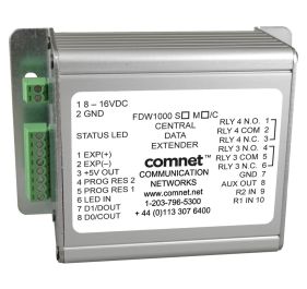 Bosch FDW1000M/C Products