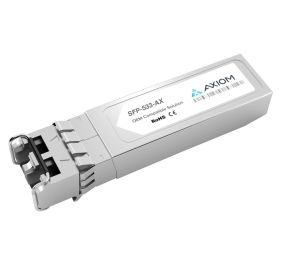 Bosch SFP-5 Products