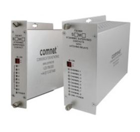 Bosch FDC80RM1 Products