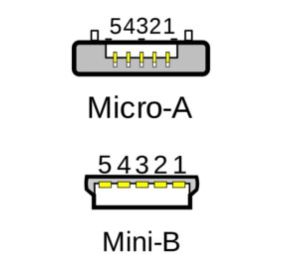 Portsmith 190087-003 Cables, Connectors, and Adapters