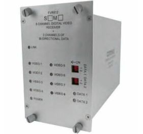 Bosch FVT812M1 Products