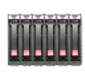 HPE R0P87A Drive