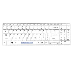 Man and Machine ITSC/WI/W5 Keyboards