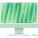 Apple MWV03LL/A All-in-One PC