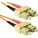 CP Technologies SC2-05 Products
