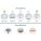 HPE Aruba JW337AAE Data Networking