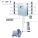 Keyscan CA8000 Security System Products