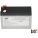 BTI RBC2-SLA2-BTI Products