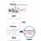 Brady 6543 Access Control Cards