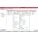 Meru Service Assurance Manager Data Networking