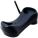 Unitech 5000-900007G Docks and Cradles