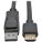 Tripp-Lite P582-006-HD-V2A Accessory