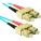 CP Technologies SC2-10 Products