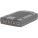 Axis P7214 Video Encoder Accessory