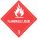 Warning Flammable Liquid Shipping Labels