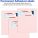 Avery-Dennison 5160 Barcode Label