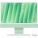 Apple MWUY3LL/A All-in-One PC