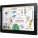 ViewSonic ID1330 Digital Signage Display