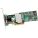 Cisco R200-PL004 Products