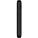 Transcend TS32GJF750K Products