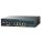 Cisco AIR-ACCPMK15702-RF Accessory
