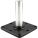 RAM Mount RAM-D-304B-HP Products