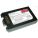 Global Technology Systems HCH-7003-CHG Battery