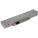 BTI AV-3150 Products