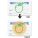Brady 8108 Access Control Cards