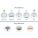 HPE Aruba JW582AAE Data Networking