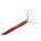 CP Technologies C6-207-4P-RD Products