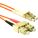 CP Technologies GLCSC-02 Products
