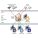 Milestone XProtect Basis+ CCTV Camera Software
