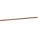 StarTech GNDBAR1U Accessory