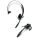 Polycom Headset Telecommunication Equipment