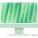Apple iMac M4 All-in-One PC