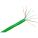 CP Technologies E-207-4P-C5-GRN Products