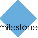 Milestone Y2XPEXCL Service Contract