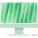 Apple MD2Q4LL/A All-in-One PC