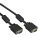 Black Box EVNPS06B-0010-MM Products