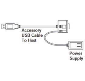 Omron V420-WUX-1M Accessory