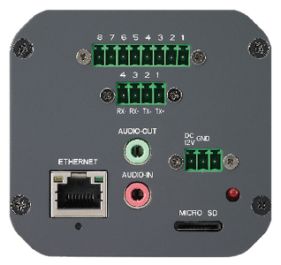 ACTi KCM-5211 Security Camera