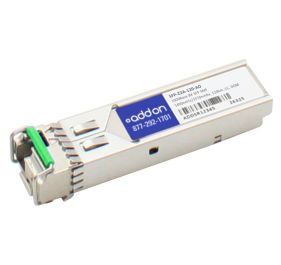 Bosch SFP-22A Products