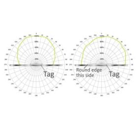 Zebra 10026768 RFID Label