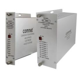 Bosch FDC80NLRS1 Products