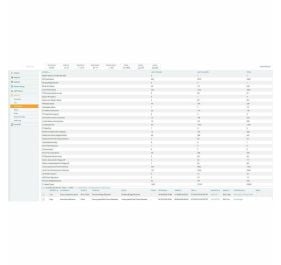 HPE Aruba JW546AAE Software