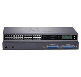 Grandstream GXW4232 Data Networking