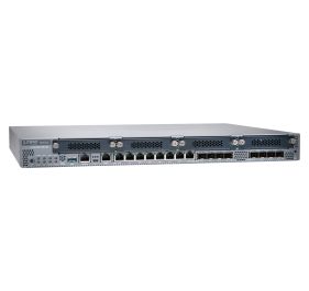 Juniper Networks SRX345-JSE Software