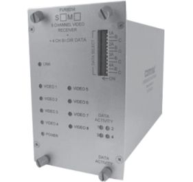 Bosch FVR8014S1 Products