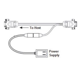 Omron V420-WRX-1M Accessory
